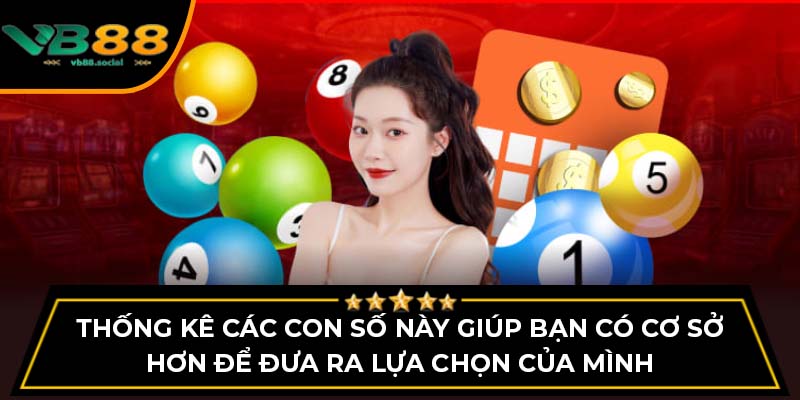 Thống kê các con số này giúp bạn có cơ sở hơn để đưa ra lựa chọn của mình