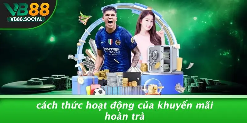 Cách Thức Hoạt Động Của Khuyến Mãi Hoàn Trà